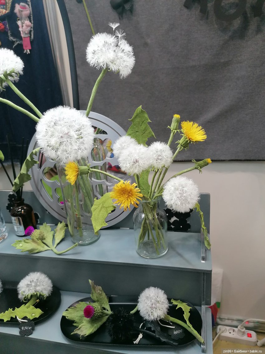 Выставка Искусство куклы с 19 по 22 декабря 2024 года в Экспоцентре | Бэйбики Выставка Искусство куклы с 19 по 22 декабря 2024 года в Экспоцентре