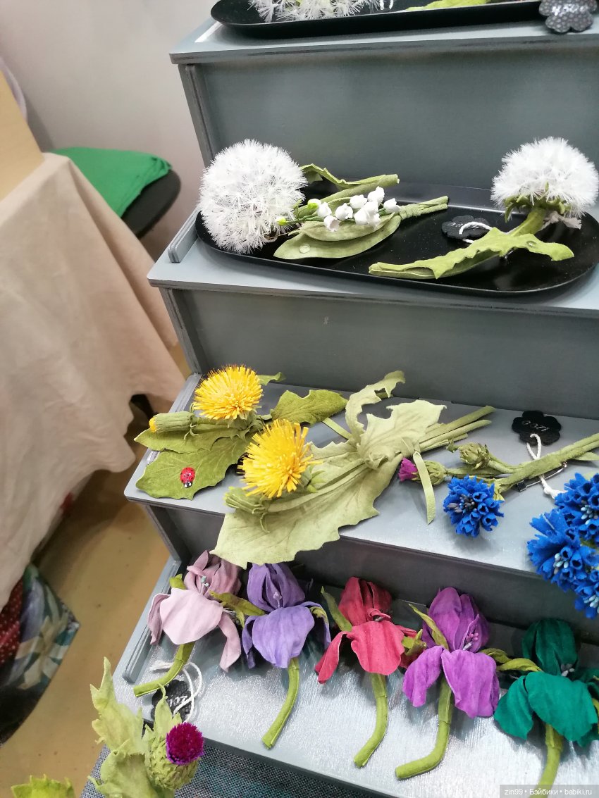 Выставка Искусство куклы с 19 по 22 декабря 2024 года в Экспоцентре | Бэйбики Выставка Искусство куклы с 19 по 22 декабря 2024 года в Экспоцентре