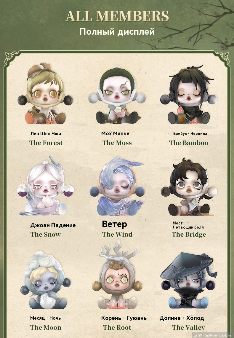 Skullpanda от Pop Mart — Фигурки Pop Mart (Поп Март): Blind Box (фото 7)