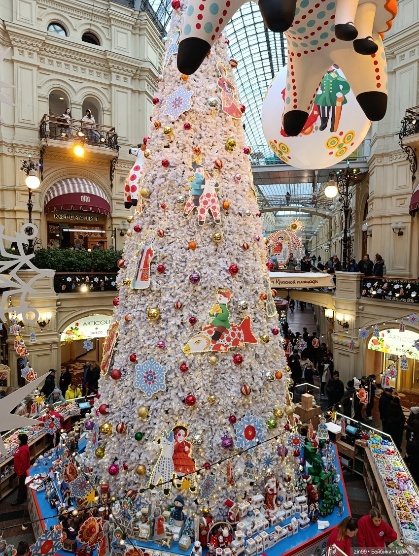 Новогодний ГУМ 2025 года — Игровые куклы разных производителей (Разное): редкие бренды