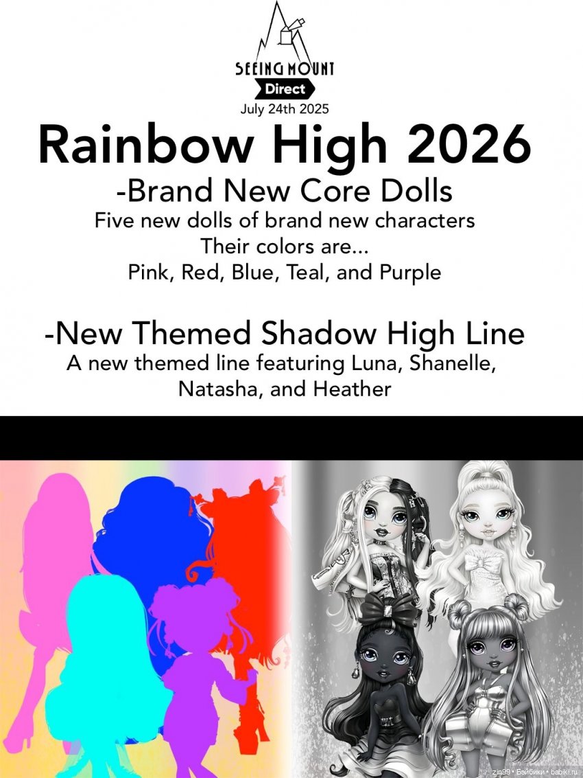 Новинки Радужек или Rainbow High | Бэйбики Новинки Радужек или Rainbow High (фото 9)