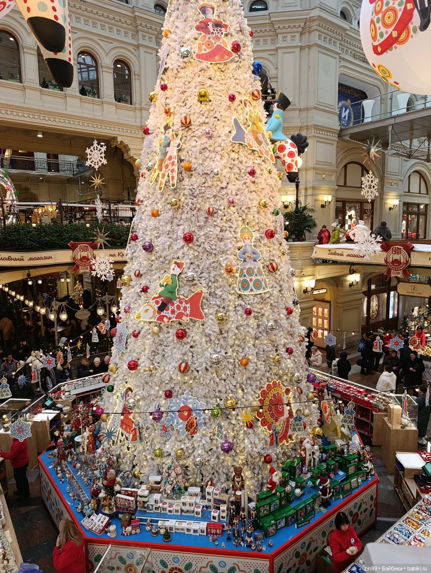 Ёлочки у нас дома, какие они (фото 2)