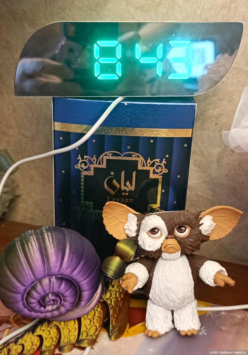 Гизмо Могвай — Интересные игрушки и фигурки (разное): редкие