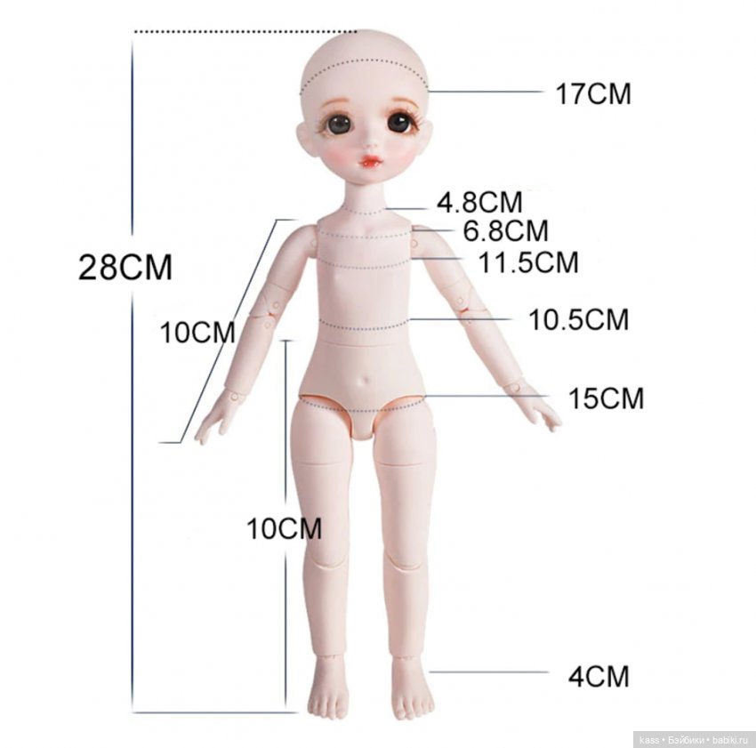 Очередная бюджеточка с Али, или (фото 5)