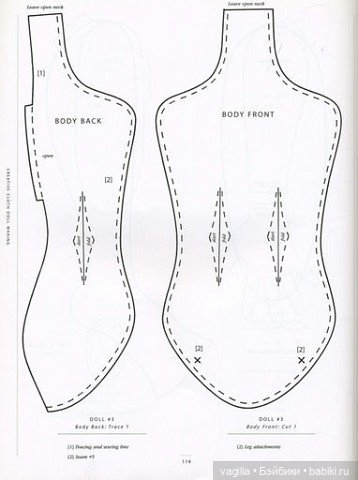 Кукла из разного кукольного лома (фото 5)