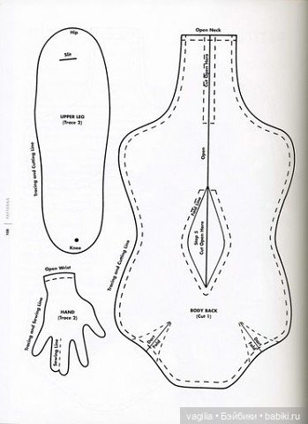 Кукла из разного кукольного лома