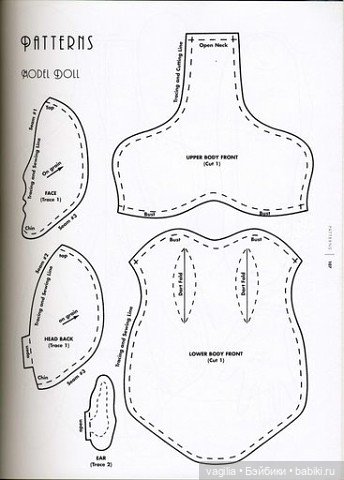 Кукла из разного кукольного лома (фото 2)