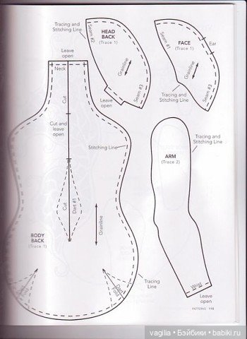 Кукла из разного кукольного лома (фото 4)