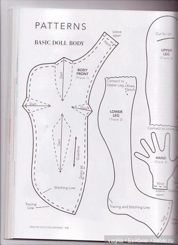 Кукла из разного кукольного лома (фото 3)