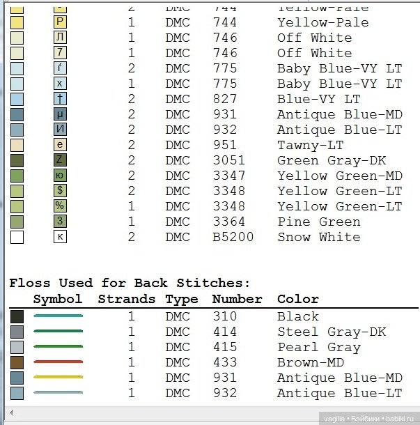 Мой любимый мышинный пикник (фото 7)