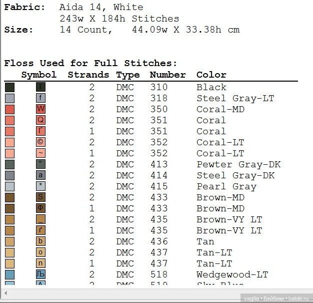 Мой любимый мышинный пикник (фото 8)
