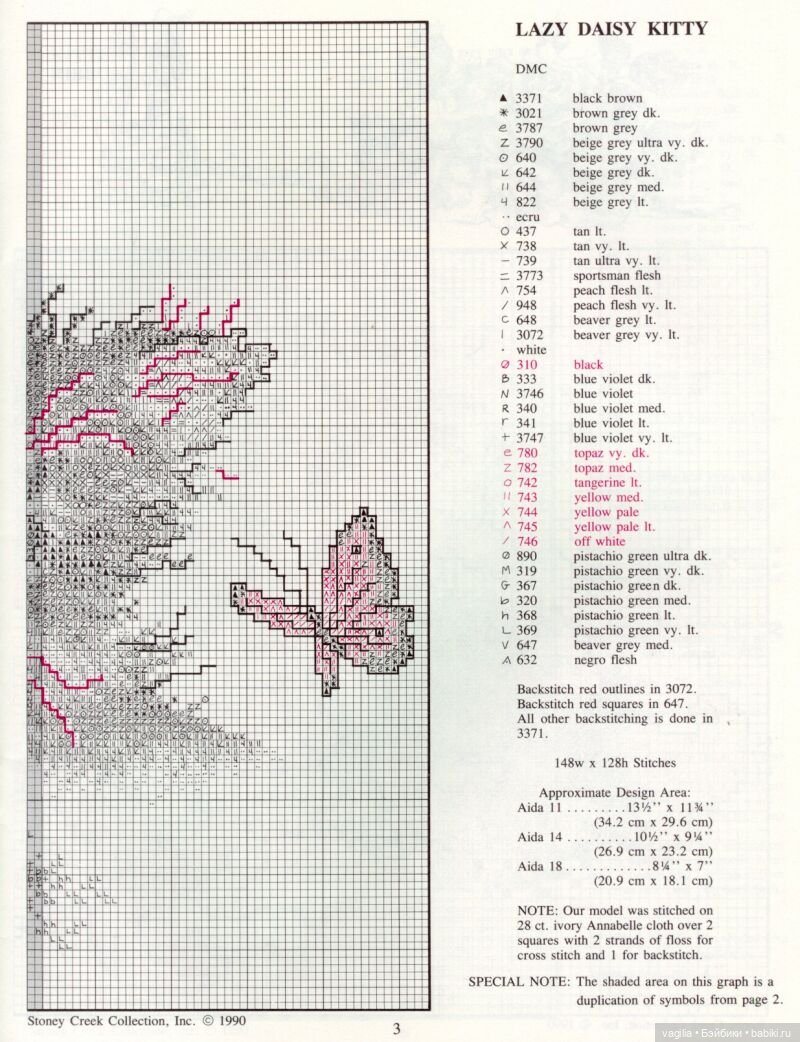 Немного котиков крестиком