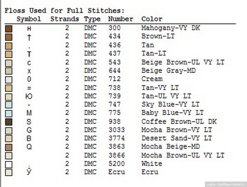 Пейзажи для вышивальщиц — Схемы вышивки крестом: фото узоров (фото 3)