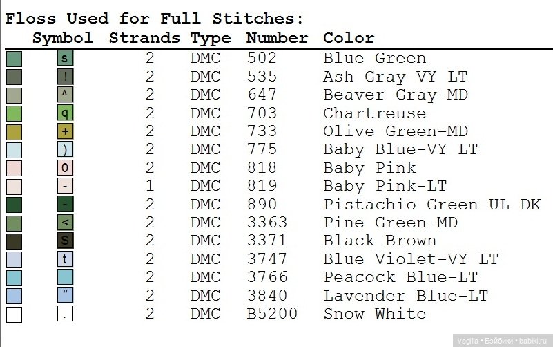 Пейзажи для вышивальщиц — Схемы вышивки крестом: фото узоров (фото 6)