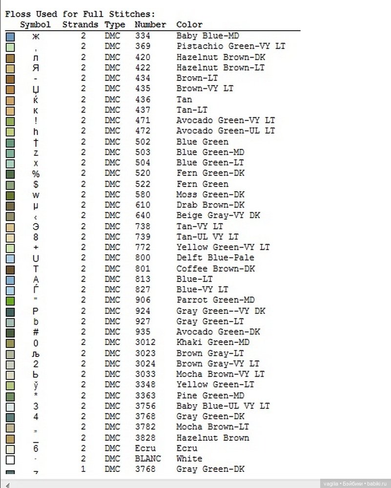 Пейзажи для вышивальщиц — Схемы вышивки крестом: фото узоров (фото 10)