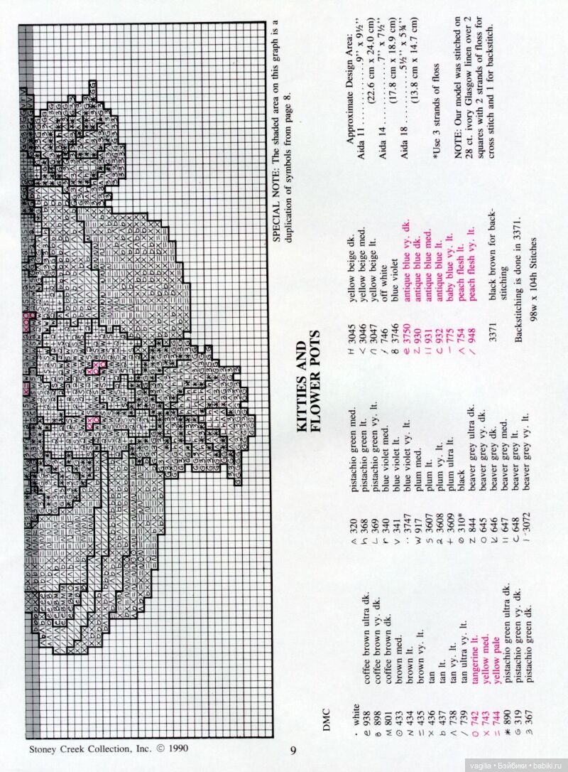 Немного котиков крестиком