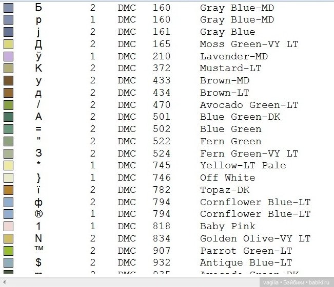 Пейзажи для вышивальщиц — Схемы вышивки крестом: фото узоров