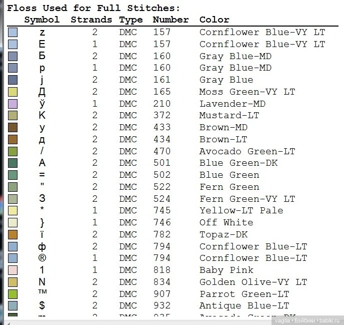 Пейзажи для вышивальщиц — Схемы вышивки крестом: фото узоров