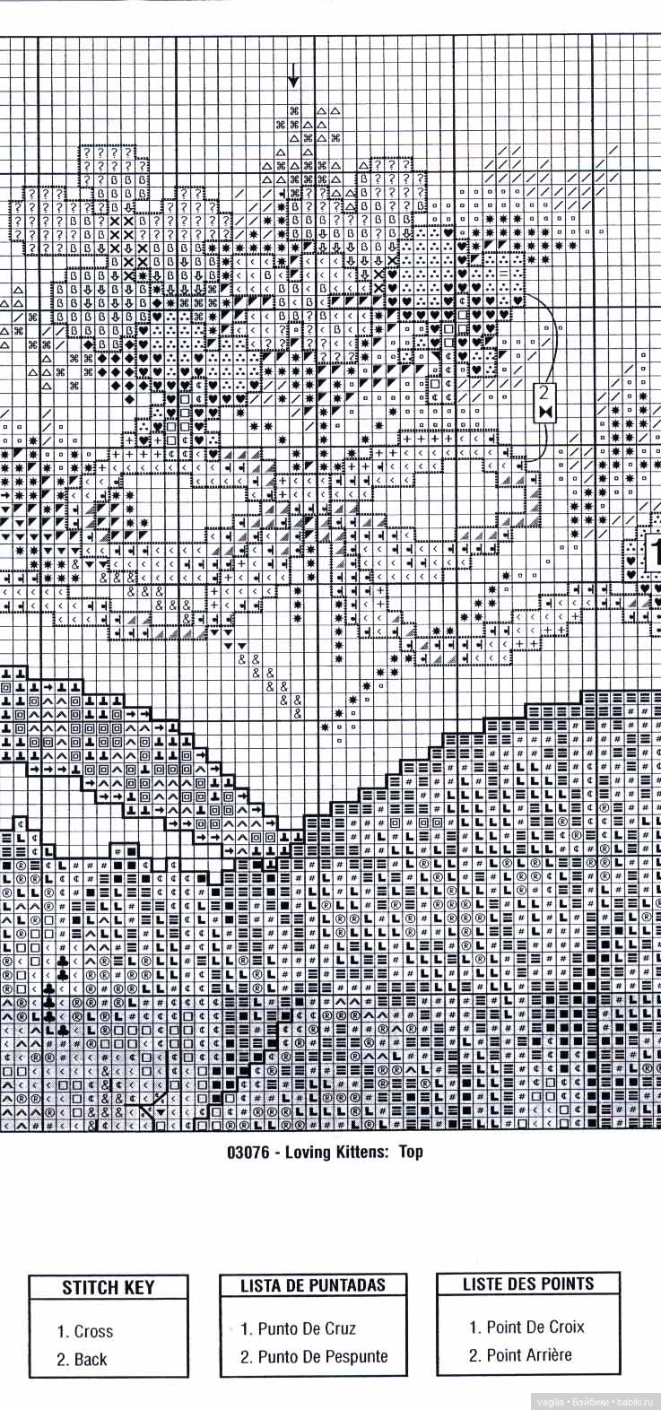 Немного котиков крестиком (фото 3)