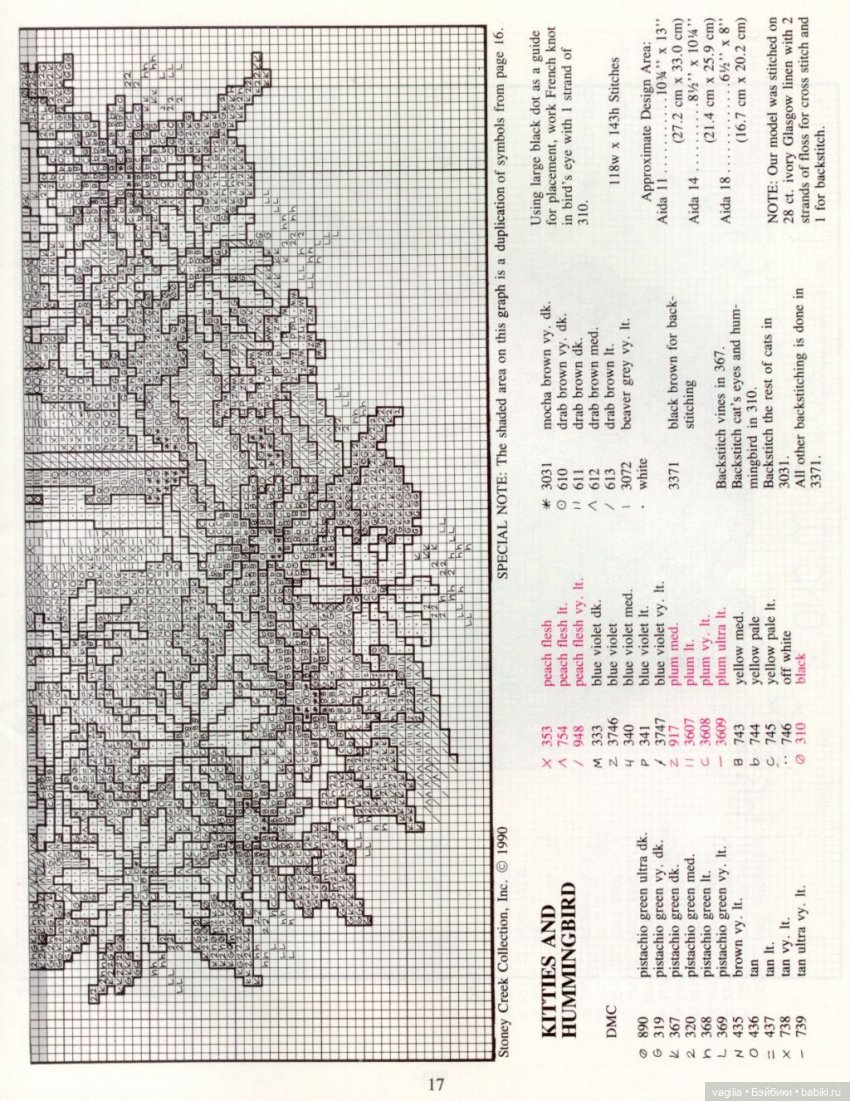 Немного котиков крестиком