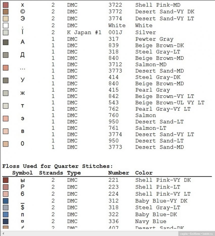 Схемы к рождеству — Схемы вышивки крестом: фото узоров (фото 5)