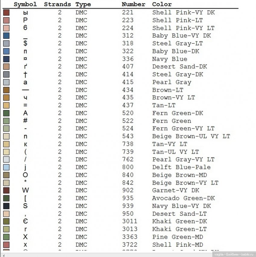 Схемы к рождеству — Схемы вышивки крестом: фото узоров (фото 4)