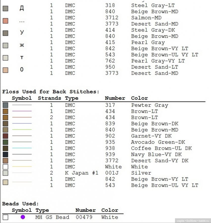 Схемы к рождеству — Схемы вышивки крестом: фото узоров (фото 7)