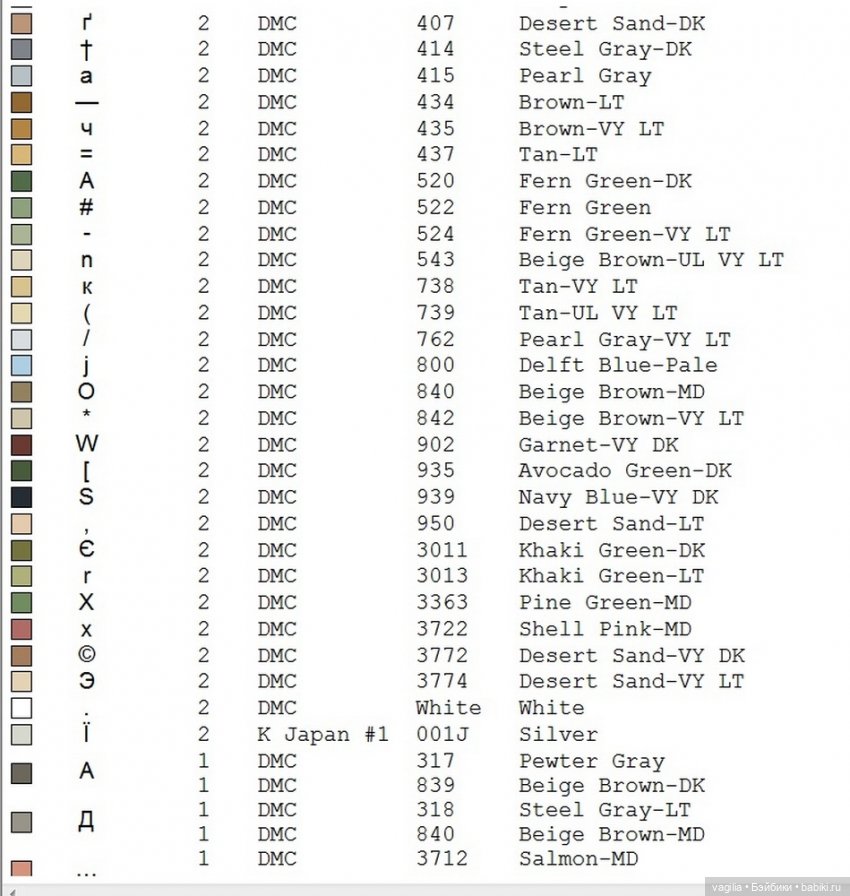 Схемы к рождеству — Схемы вышивки крестом: фото узоров (фото 6)