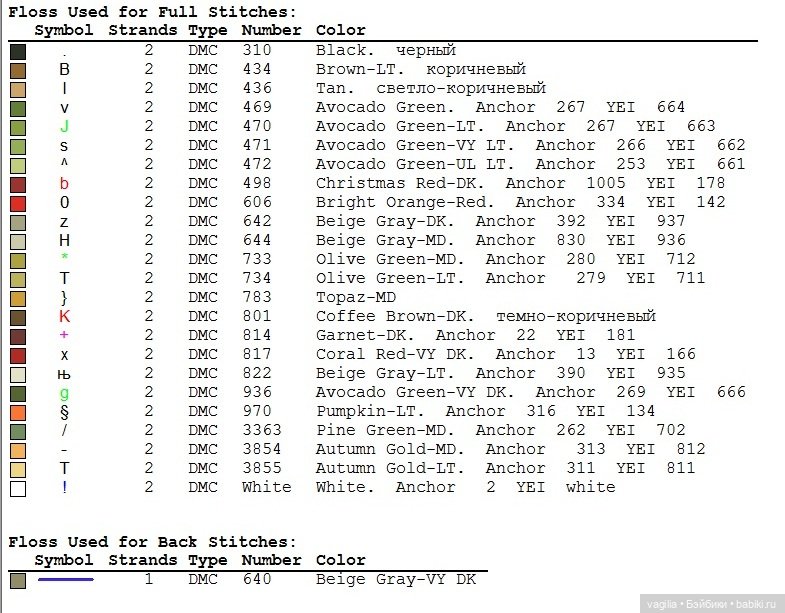 Подушечки крестом — Интересное обо всем: поздравления