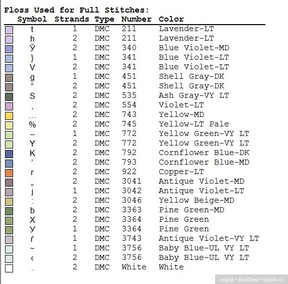 Подушечки крестом — Интересное обо всем: поздравления