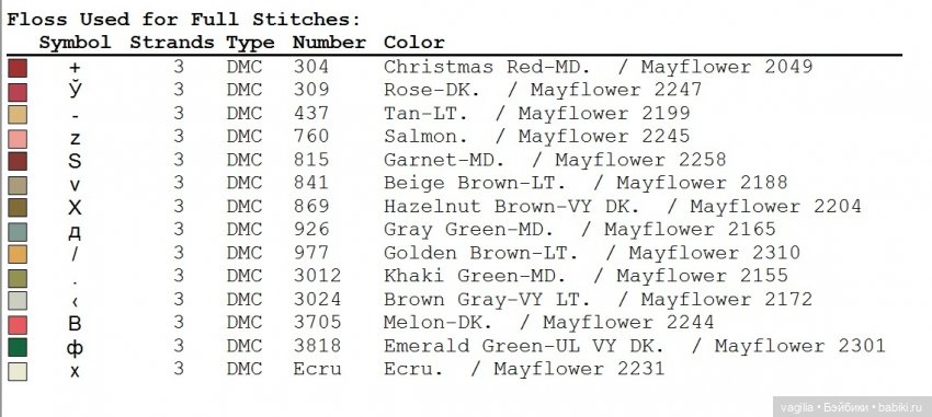 Подушечки крестом — Интересное обо всем: поздравления