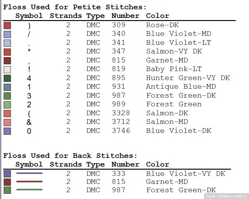 Подушечки крестом — Интересное обо всем: поздравления
