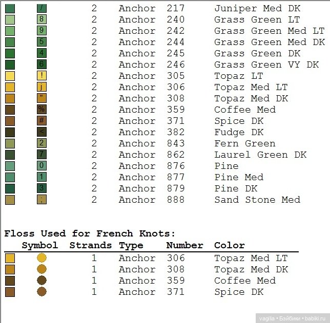 Подушечки крестом — Интересное обо всем: поздравления