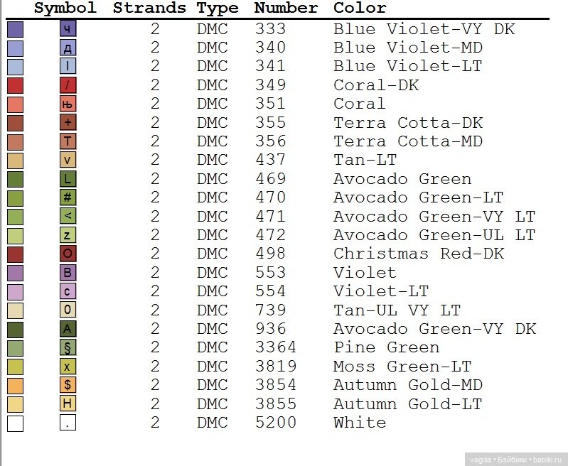 Подушечки крестом — Интересное обо всем: поздравления (фото 4)