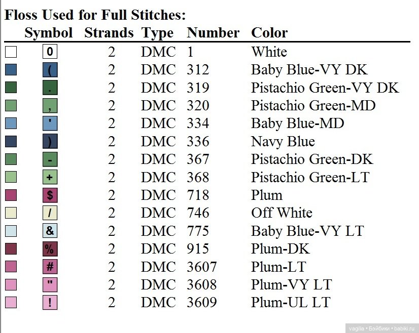 Подушечки крестом — Интересное обо всем: поздравления