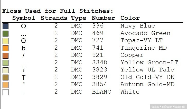 Подушечки крестом — Интересное обо всем: поздравления