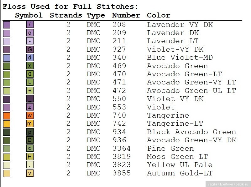 Подушечки крестом — Интересное обо всем: поздравления (фото 8)