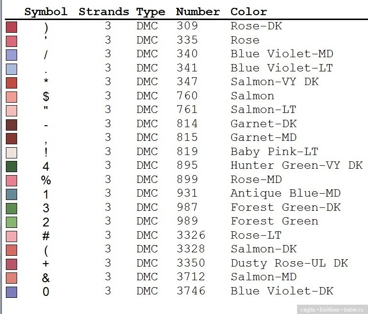 Подушечки крестом — Интересное обо всем: поздравления