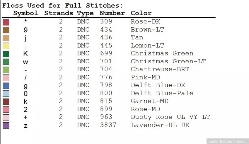 Подушечки крестом — Интересное обо всем: поздравления