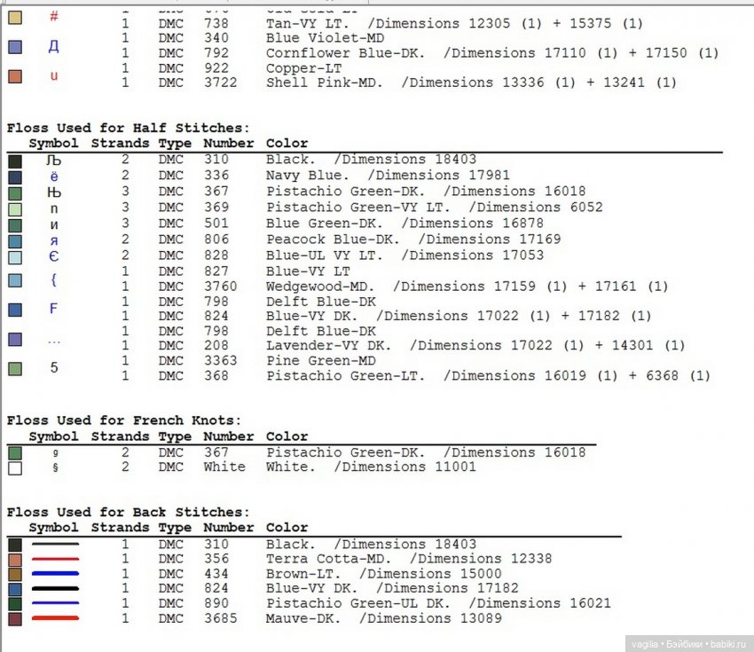 Подушечки крестом — Интересное обо всем: поздравления