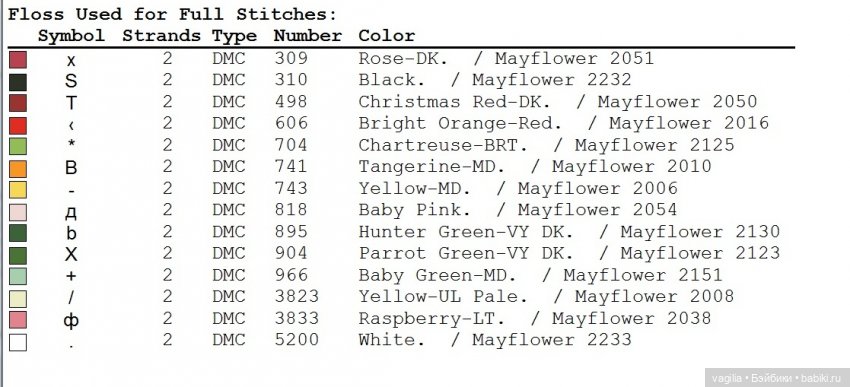 Подушечки крестом — Интересное обо всем: поздравления