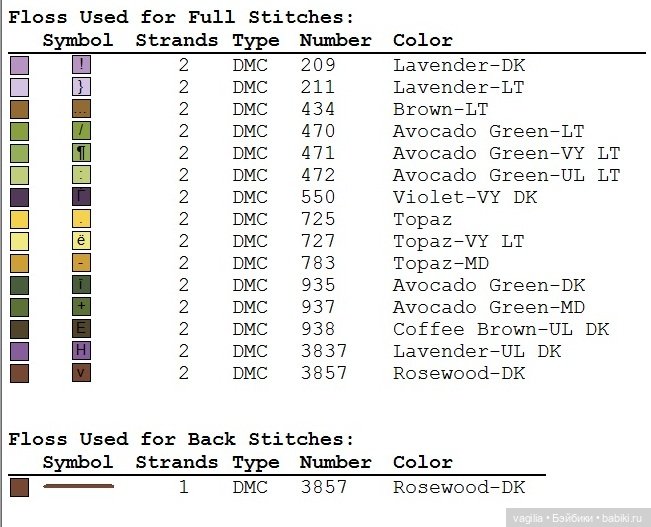 Подушечки крестом — Интересное обо всем: поздравления