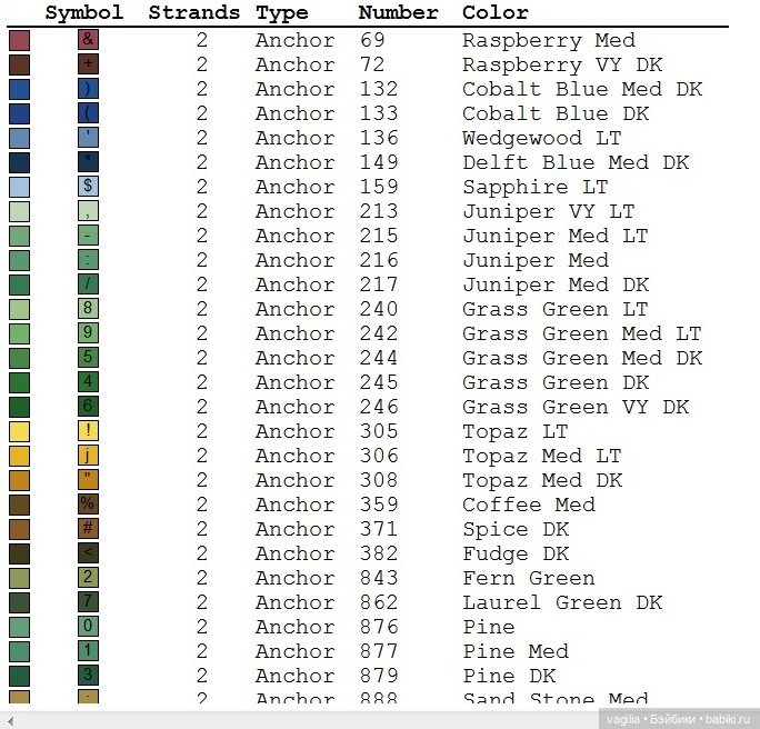 Подушечки крестом — Интересное обо всем: поздравления