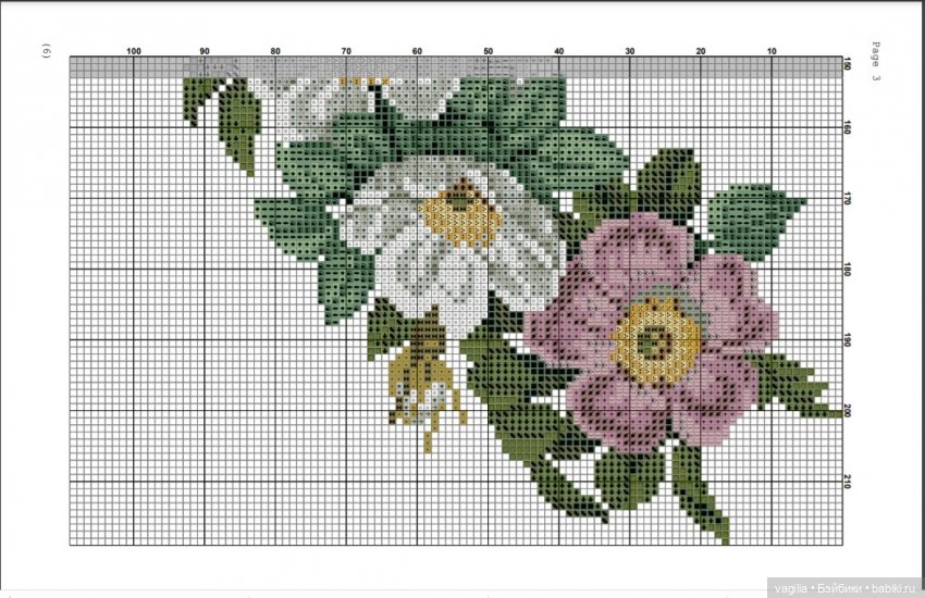 Вышиванки — Схемы вышивки крестом: фото узоров