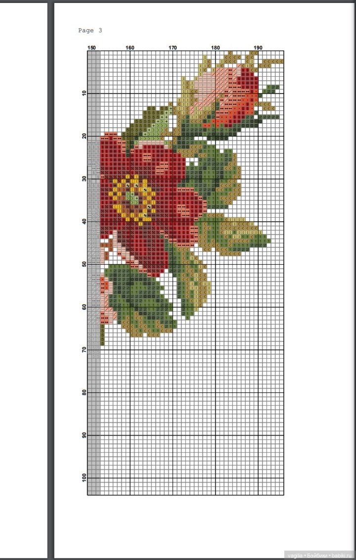 Вышиванки — Схемы вышивки крестом: фото узоров