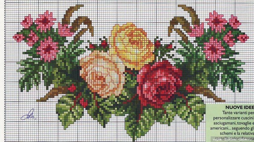 Вышиванки — Схемы вышивки крестом: фото узоров