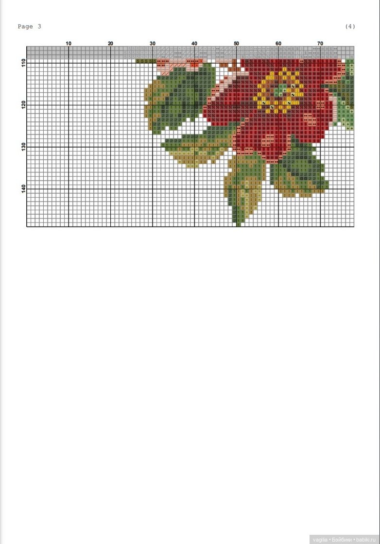 Вышиванки — Схемы вышивки крестом: фото узоров