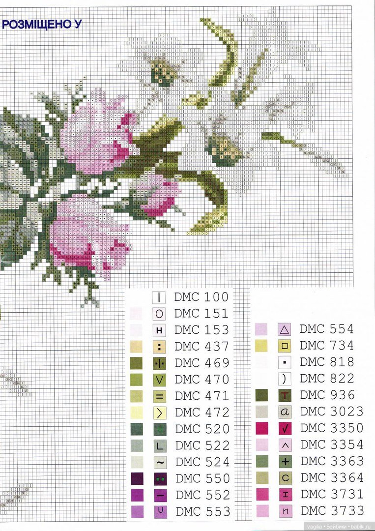 Вышиванки — Схемы вышивки крестом: фото узоров (фото 7)