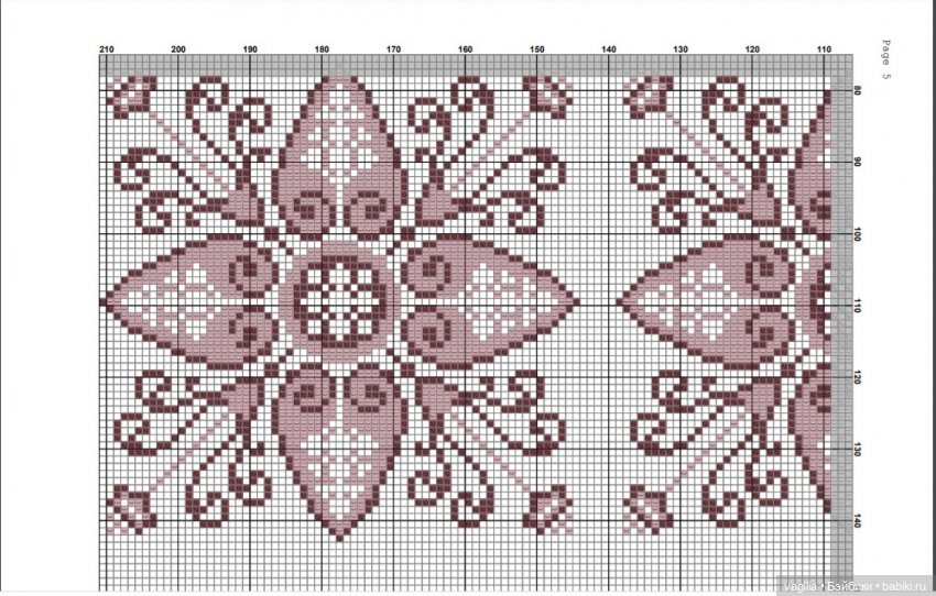 Вышиванки — Схемы вышивки крестом: фото узоров