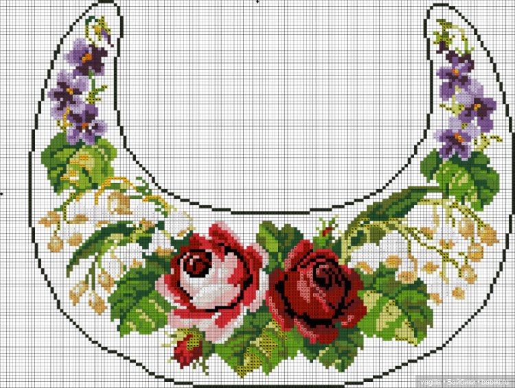 Вышиванки — Схемы вышивки крестом: фото узоров
